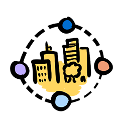 POS Integration